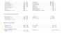 do heating and cooling load calculations using manual j ,hap